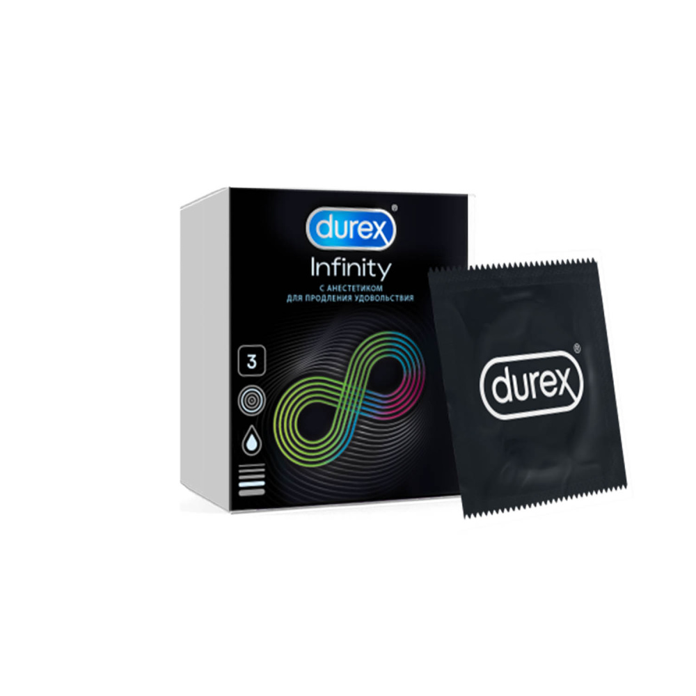 DUREX INFINITY