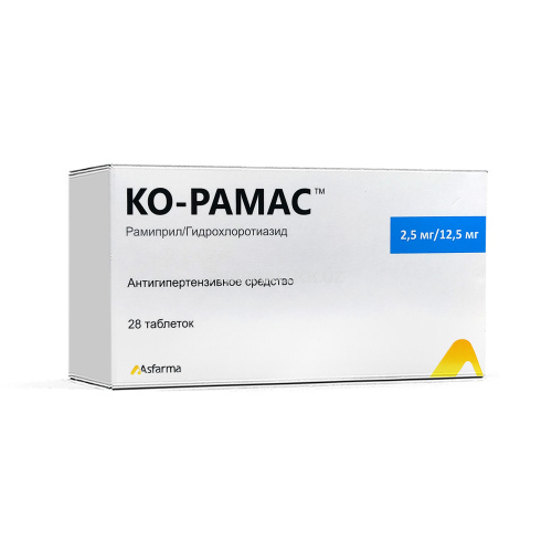 ко рамас 2,5 12,5